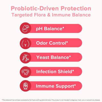 Serouna® Vaginal Probiotic Capsules