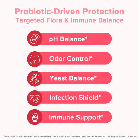 Serouna® Vaginal Probiotic Capsules