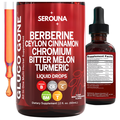 GlucoGone®
