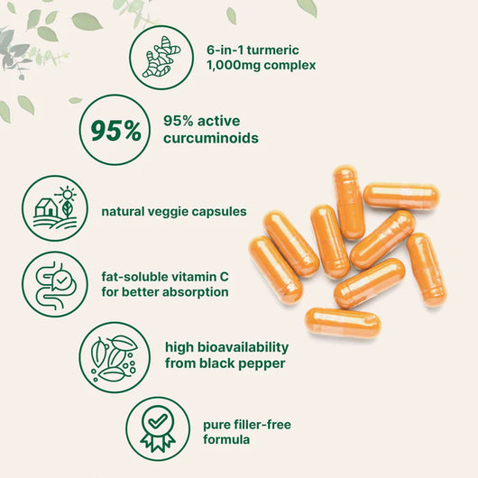 Serouna™ Joint Relief Turmeric Capsules