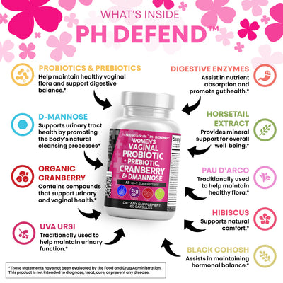 Serouna® PH Defending Probiotics