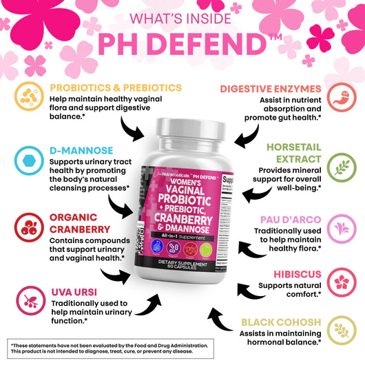 Serouna® PH Defending Probiotics