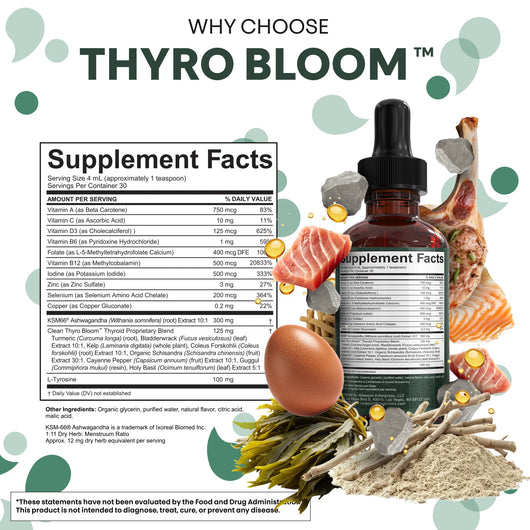 Serouna® Thyroid Support Drops