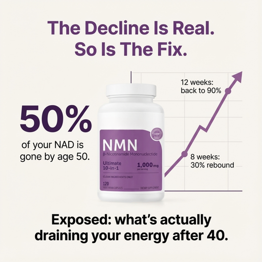 Serouna® NMN+ Cellular Revival Capsules