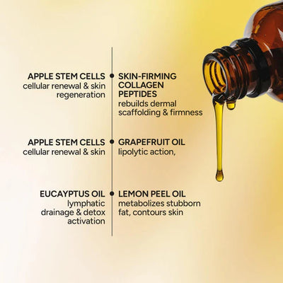 Serouna® Anti-Cellulite Massage Oil