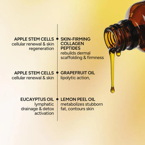 Serouna® Anti-Cellulite Massage Oil